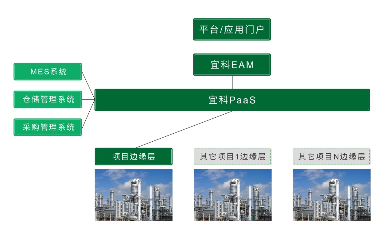 說明: C:\Users\SHIYU~1.RUA\AppData\Local\Temp\WeChat Files\0f38ae57cf57b174cf0e80ef635c812.jpg